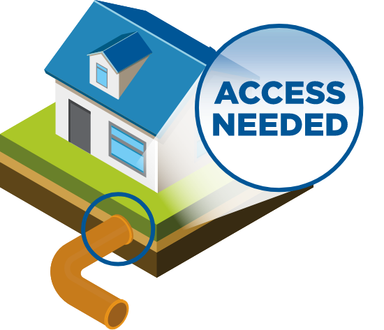 We need access to reconnect your service.